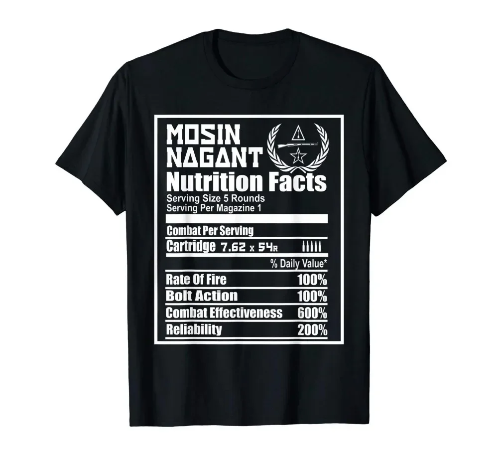 Mosin Nagant Nutrition Facts S - Summer Clothing Websites review and price